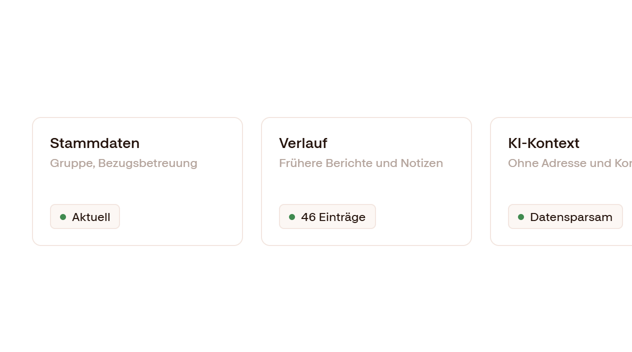 Eine Akte für den Bericht